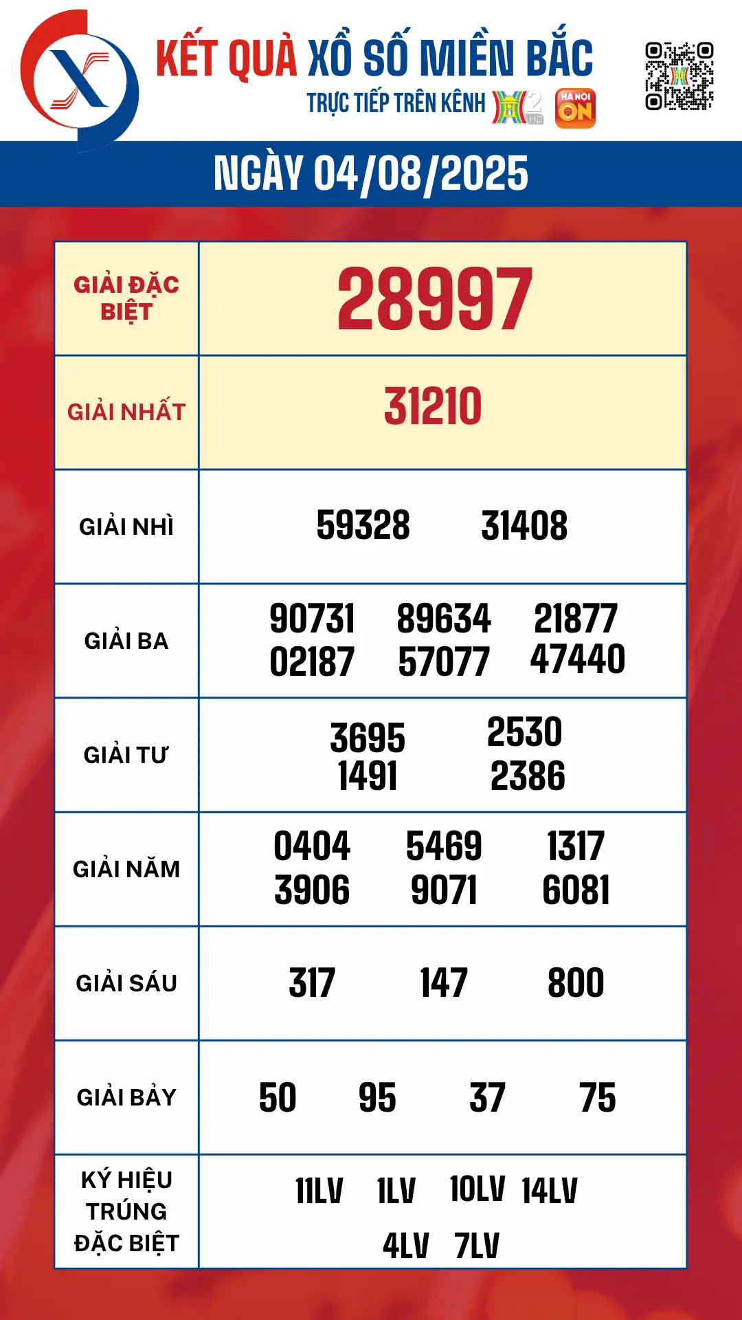 Đài PTTH Hà Nội